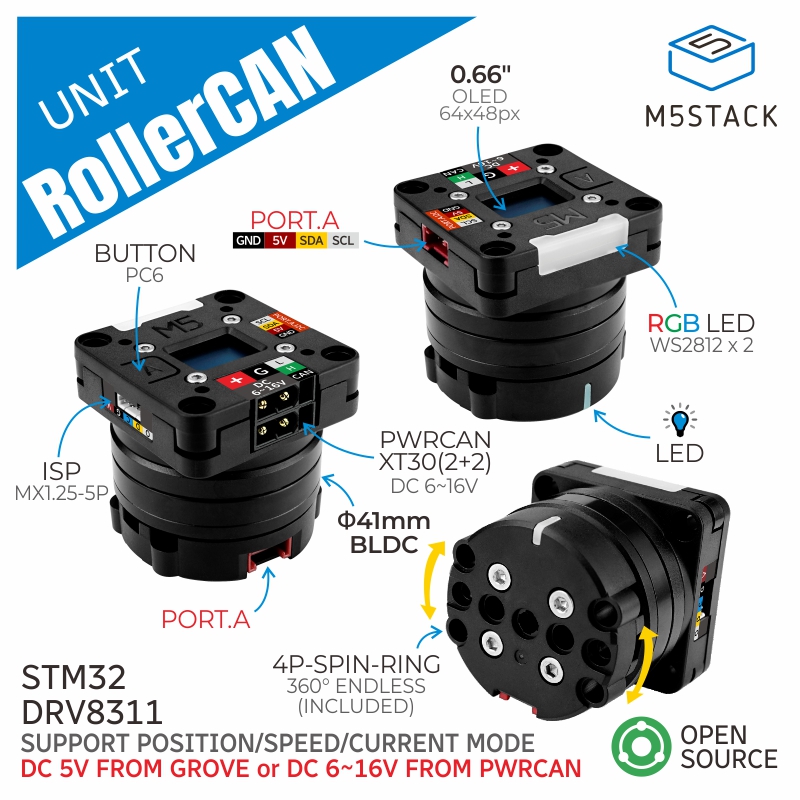 M5Stack - Officiële M5Stack RollerCAN borstelloze motorbewegingskit met