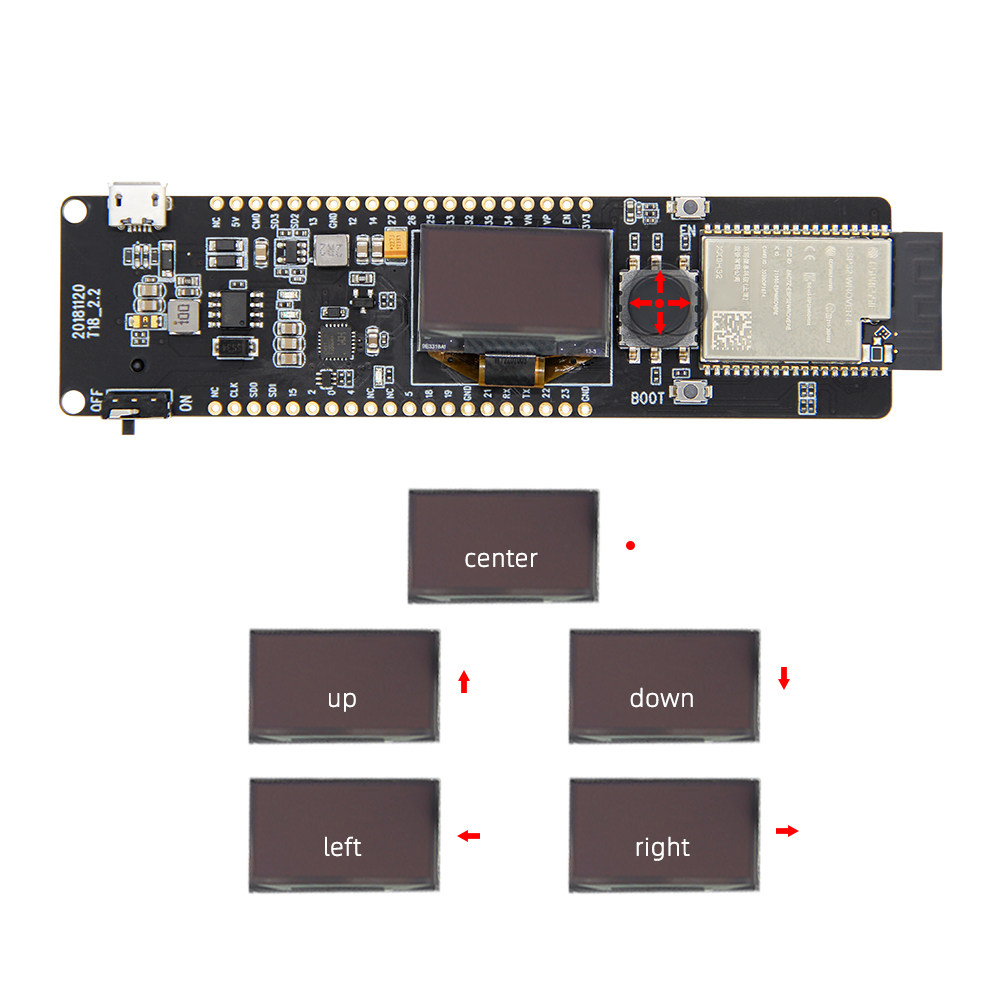 LILYGO TTGO T-Controller ESP32 - Ttgo Tdisplay recensie en prijs