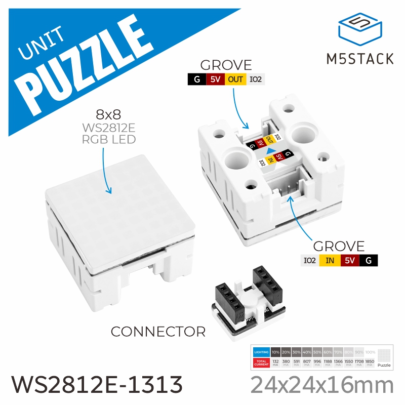 M5Stack officiële puzzeleenhei - M5Stack Core2 recensie en prijs