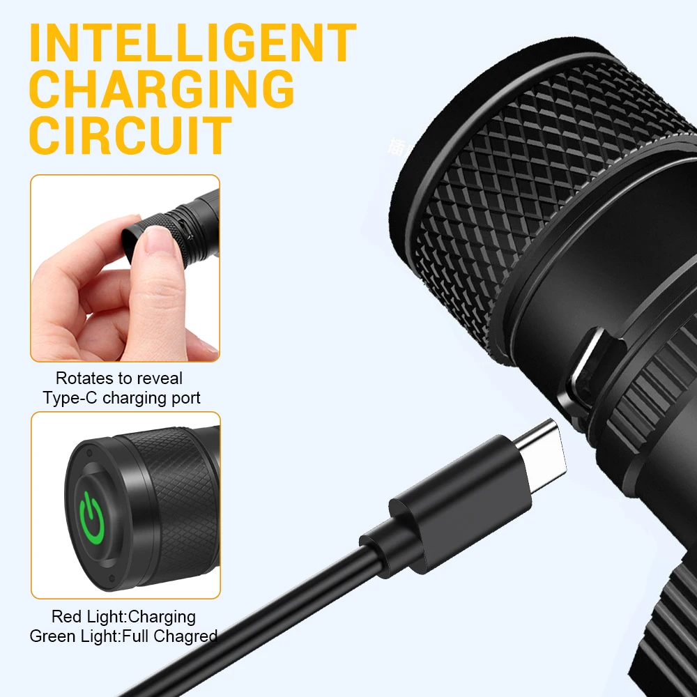 BORUiT D20 Zoom LED-koplamp 10 - Lolin D32 recensie en prijs