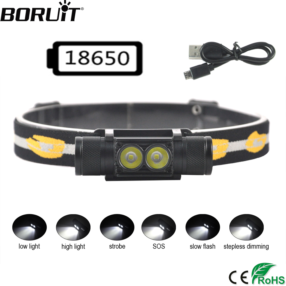 BORUiT D25 Dual LED Mini-kopla - Lolin D32 recensie en prijs