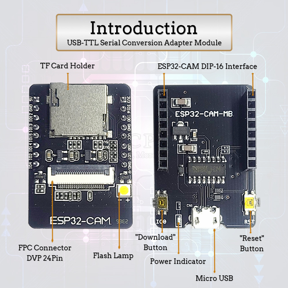 ESP32-S CAM-ontwikkelborden vo - Olimex Esp32 recensie en prijs