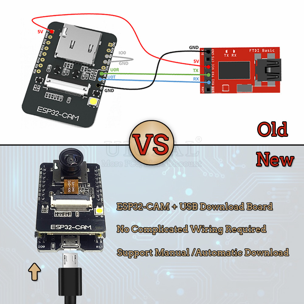 ESP32-S CAM-ontwikkelborden vo - Olimex Esp32 recensie en prijs