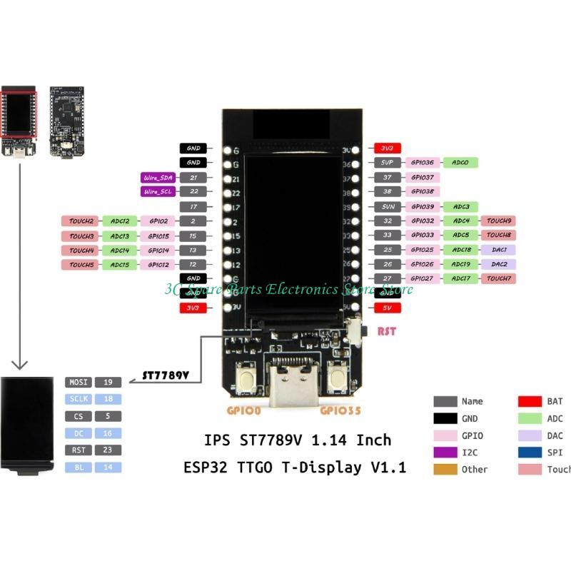 SZ TTGO T-Display ESP32 WiFi-c - Ttgo Tdisplay recensie en prijs