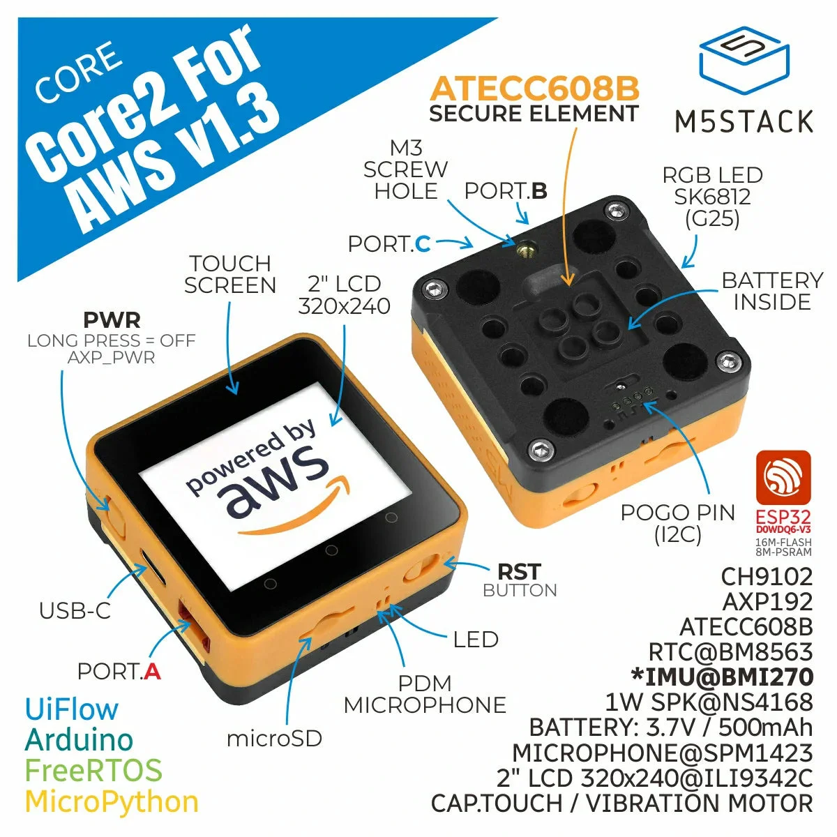 M5Stack Core2 voor AWS Kit V1. - M5Stack Core2 recensie en prijs