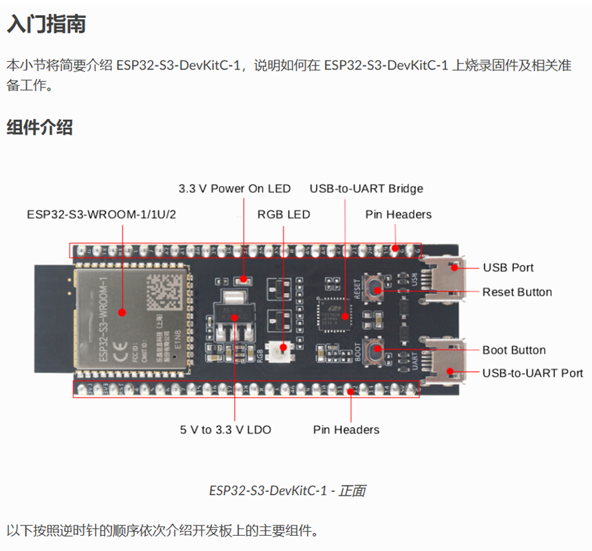 ESP32 S3 Adapter Board compati - Esp32 S3 Devkitc 1 recensie en prijs