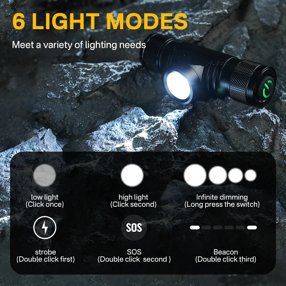 BORUiT D10 1000LM LED-koplamp  - Lolin D32 recensie en prijs