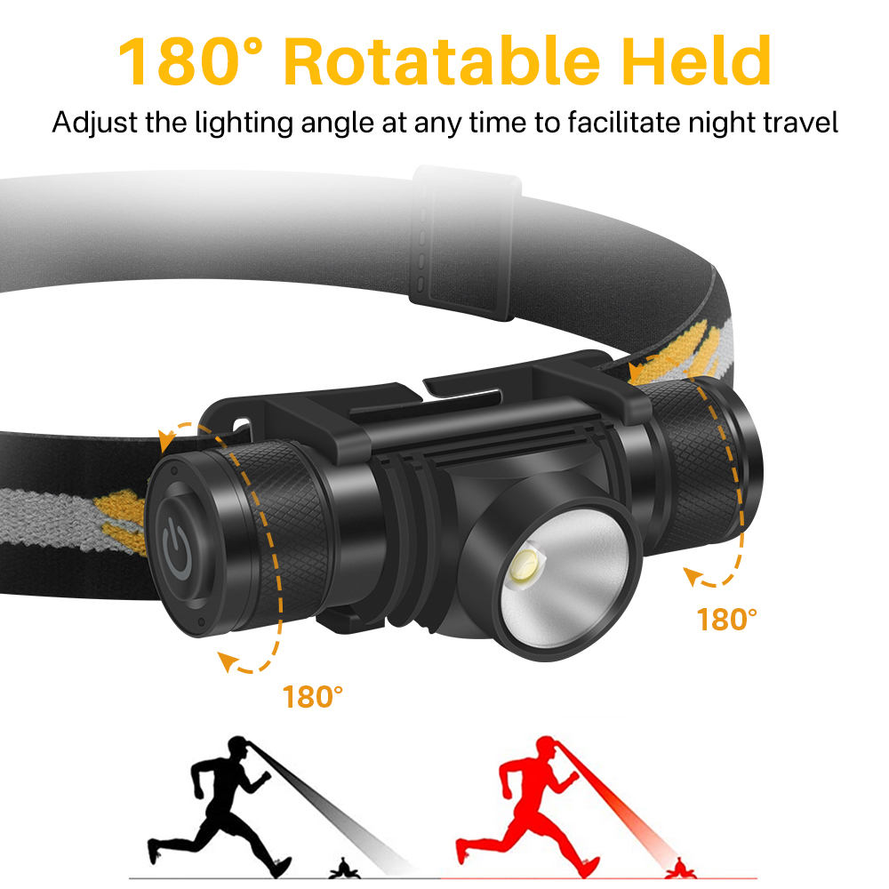 BORUiT D10 1000LM LED-koplamp  - Lolin D32 recensie en prijs