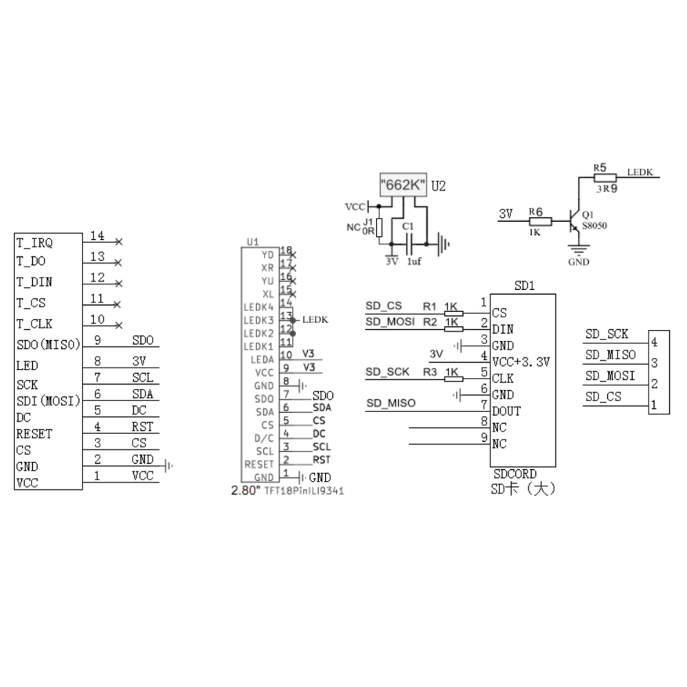 2,8 inch TFT LCD-displaymodule - Devkitc recensie en prijs