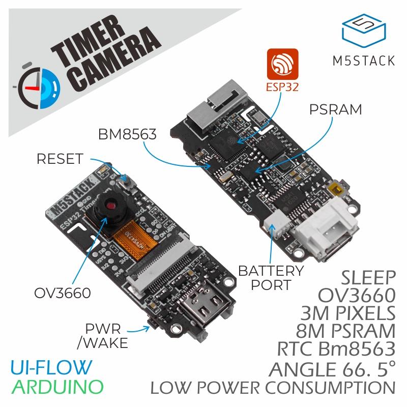 M5Stack officiële ESP32 PSRAM- - Doit Esp32 recensie en prijs