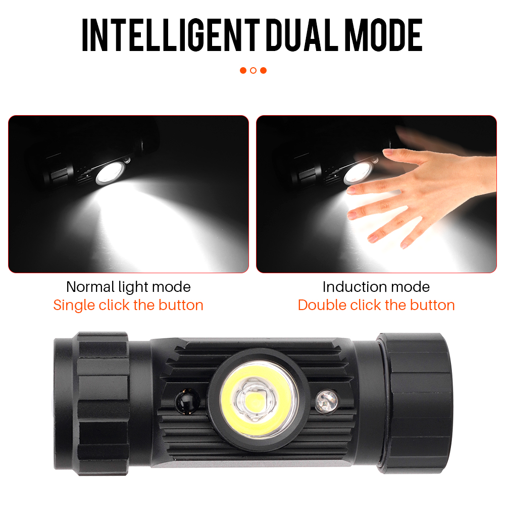 Boruit RJ-020 Led Inductie Kop - Lolin D32 recensie en prijs